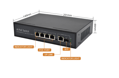 Product size: SG411P | Unmanaged-Gigabit-Poe Powered Switch 4 Port