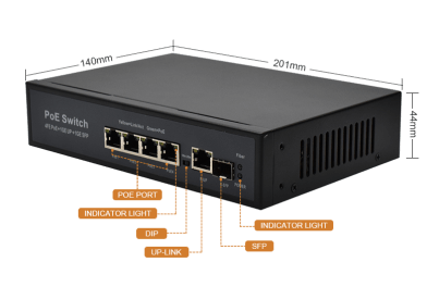 Product size: SL411P | Unmanaged 10/100Mbps Vier-Port PoE Schalter mit 1 Gigabit RJ45 Uplink-und Glasfaser-uplink