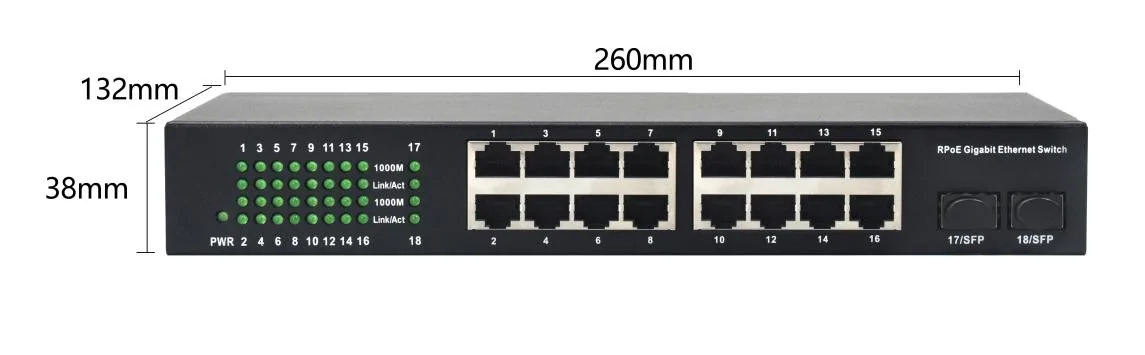 Product size: SG1602RP | Gigabit 16 Port Passive PoE Schalter 2 SFP/SC/LC/FC/ST